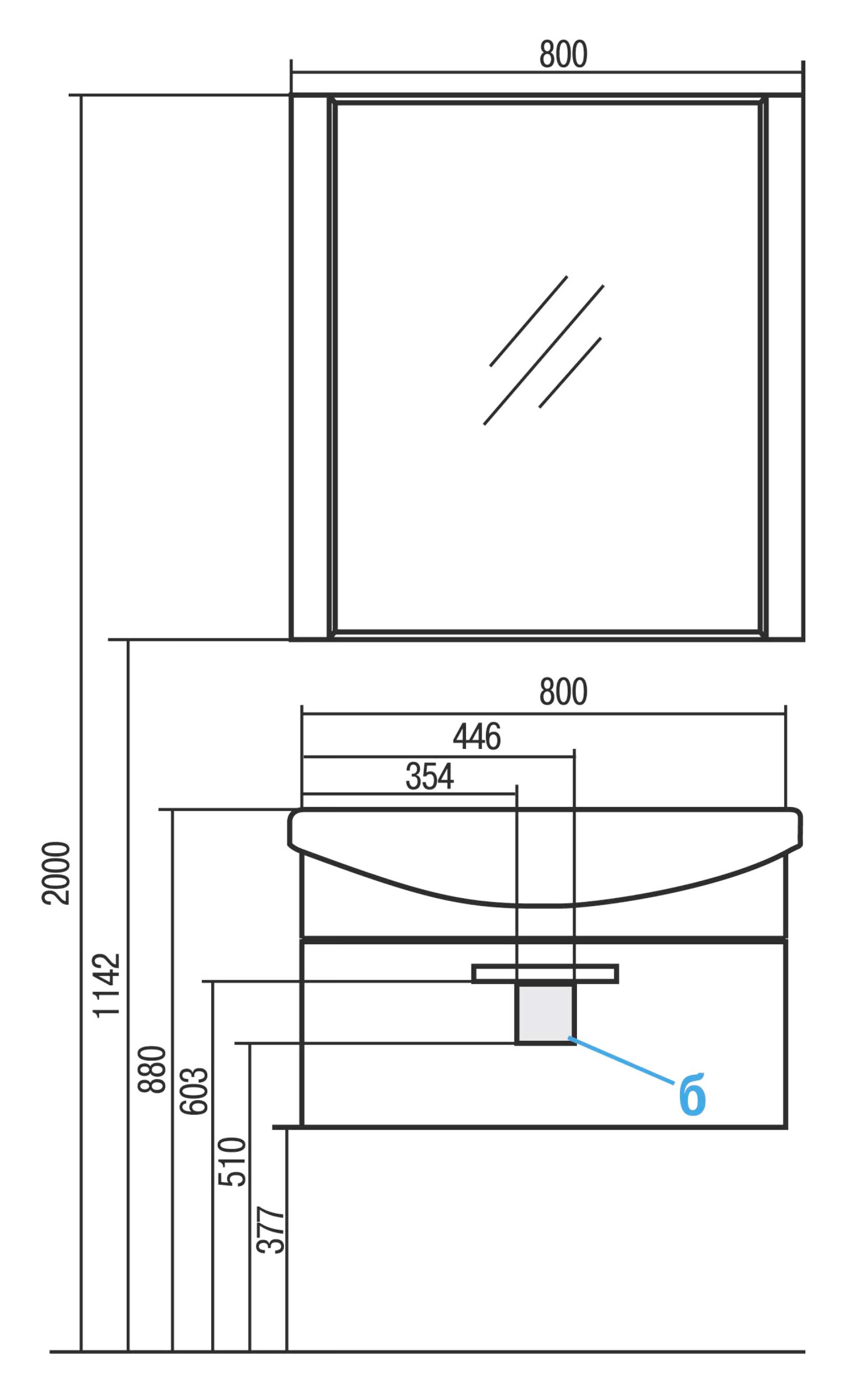 стандартная высота раковины с тумбой в ванную комнату