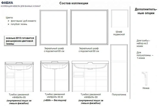 Тумба под раковину Акватон Фабиа 1A159501FBAY0 белый